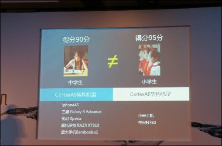 360盛大开始手机预售雷军以其人之道还治周鸿祎之身
